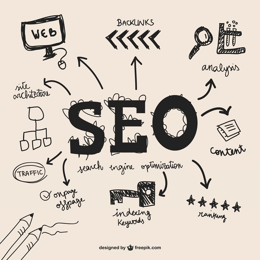 seo-search-engine-optimization